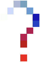 Forschung und Entwicklung icon